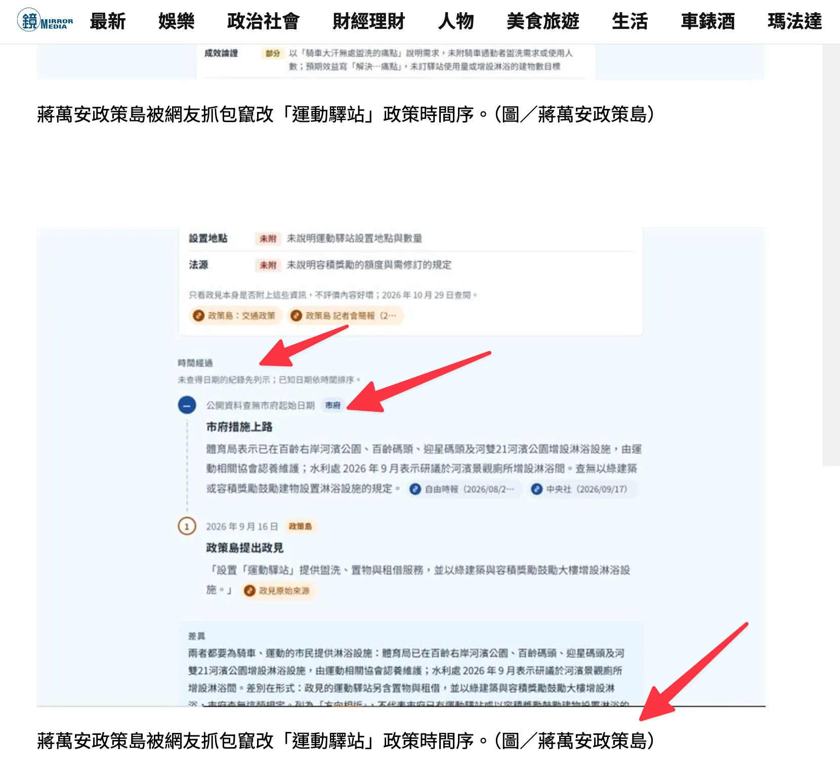 鏡週刊報導內附的網站時間經過截圖，寫著「未查得日期的紀錄先列示；已知日期依時間排序」，市府措施標示「公開資料查無市府起始日期」；圖說寫「蔣萬安政策島被網友抓包竄改『運動驛站』政策時間序。（圖／蔣萬安政策島）」