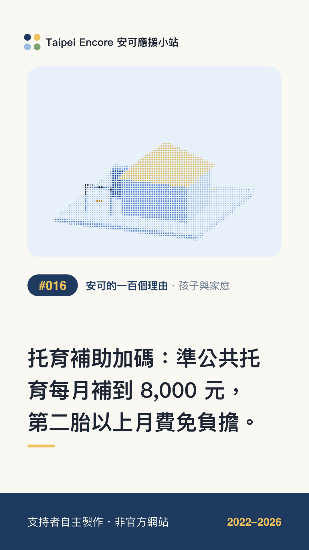 IG 限動分享圖預覽:托育補助加碼:準公共托育每月補到 8,000 元,第二胎以上月費免負擔。