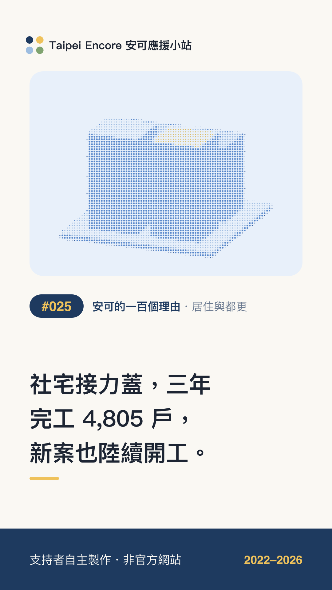 IG 限動分享圖預覽:社宅接力蓋,三年完工 4,805 戶,新案也陸續開工。