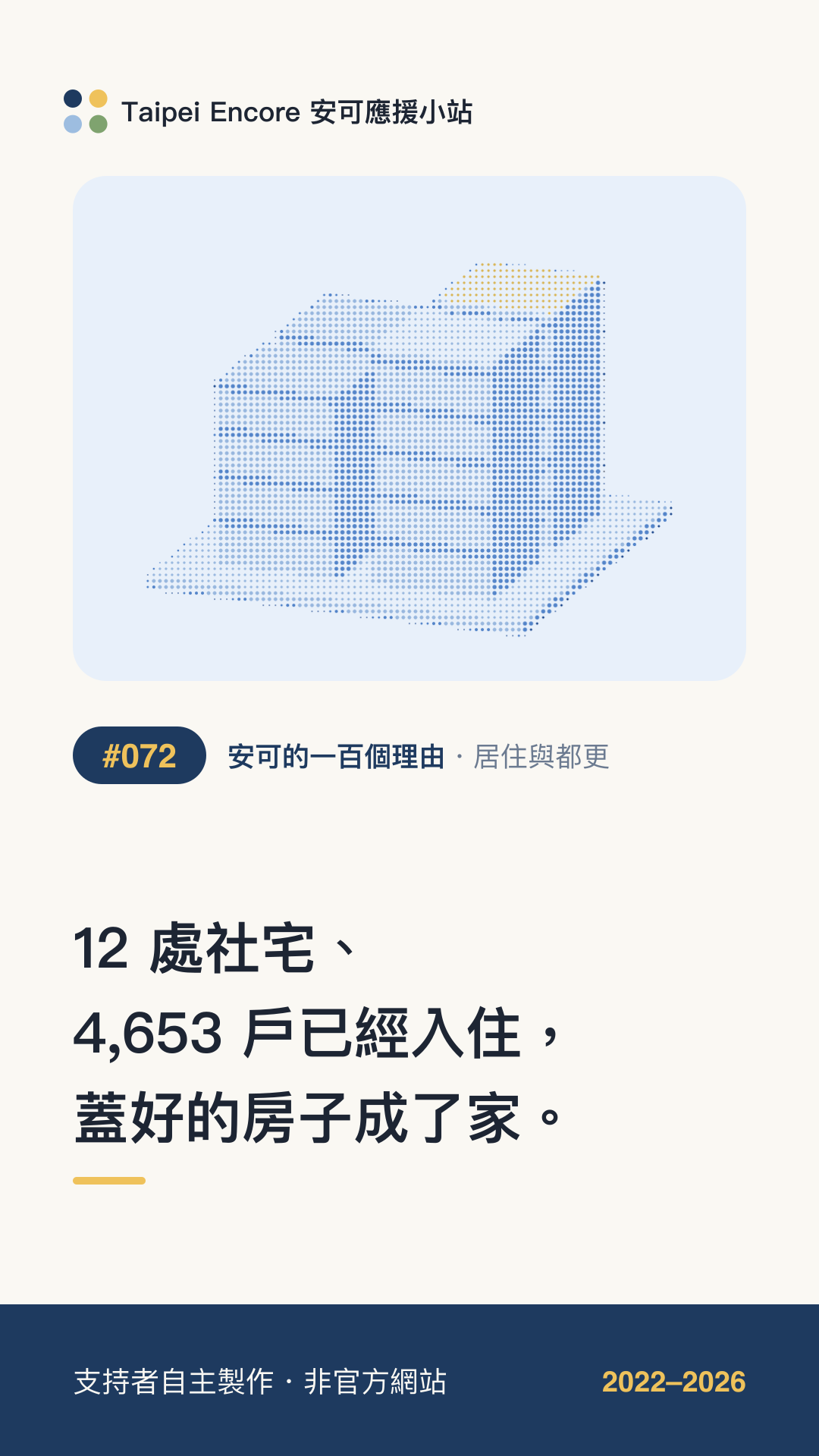 IG 限動分享圖預覽:12 處社宅、4,653 戶已經入住,蓋好的房子成了家。