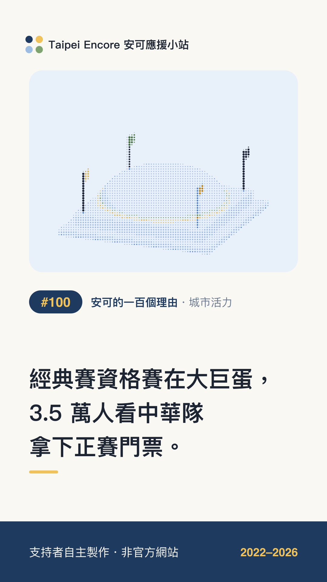 IG 限動分享圖預覽:經典賽資格賽在大巨蛋,3.5 萬人看中華隊拿下正賽門票。